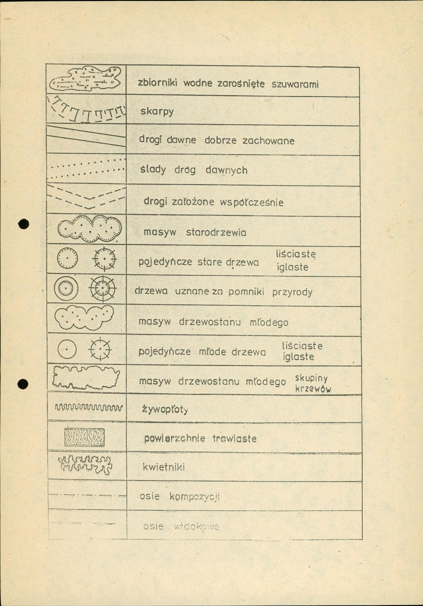 Ewidencja parkowa, skan nr 15