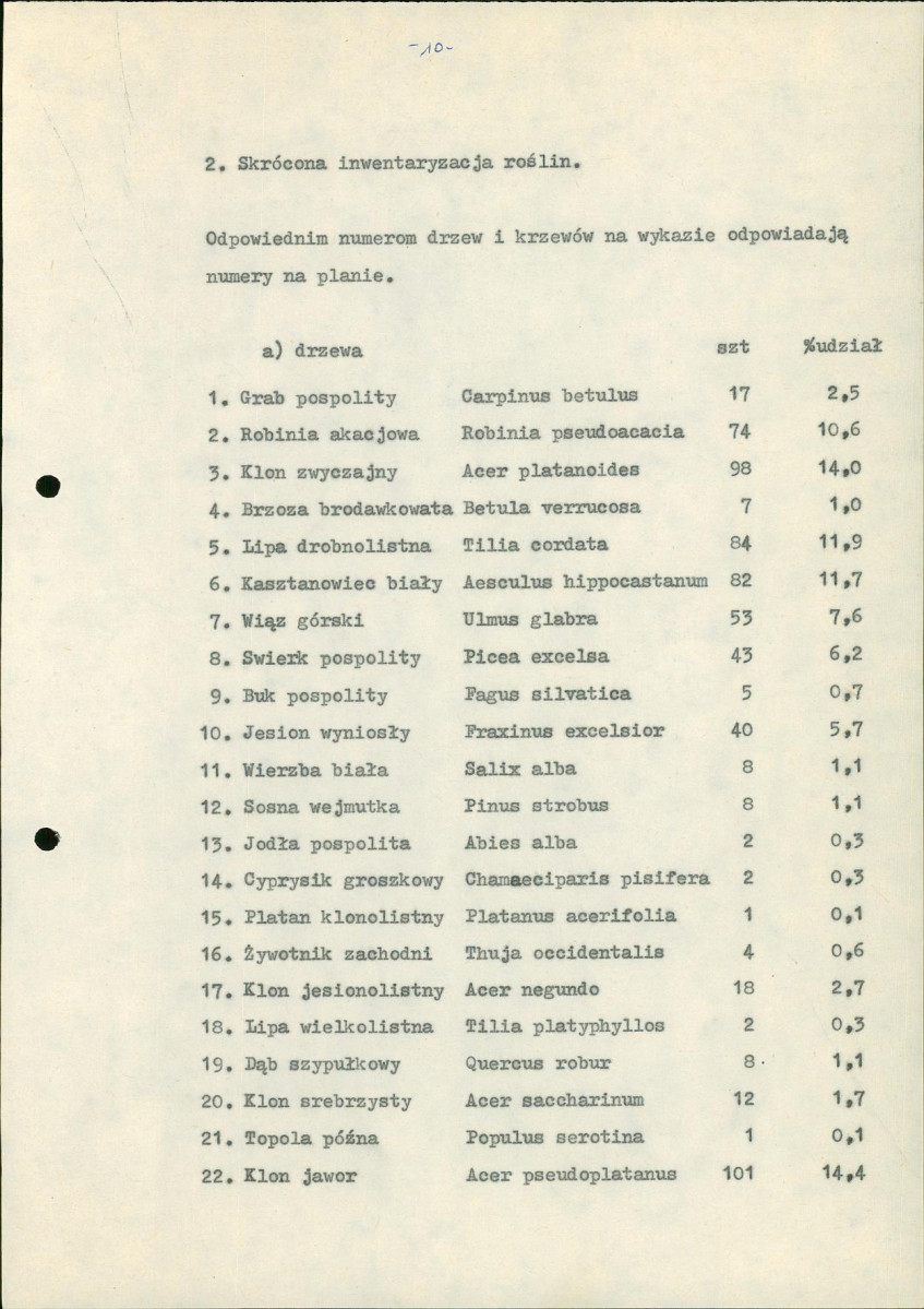 Ewidencja parkowa, skan nr 16