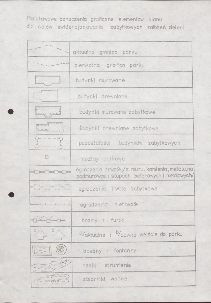 Ewidencja parkowa, skan nr 17