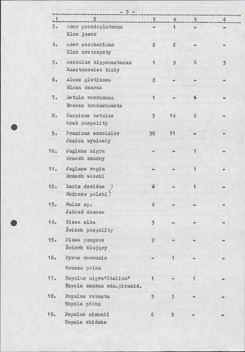 Ewidencja parkowa, skan nr 13