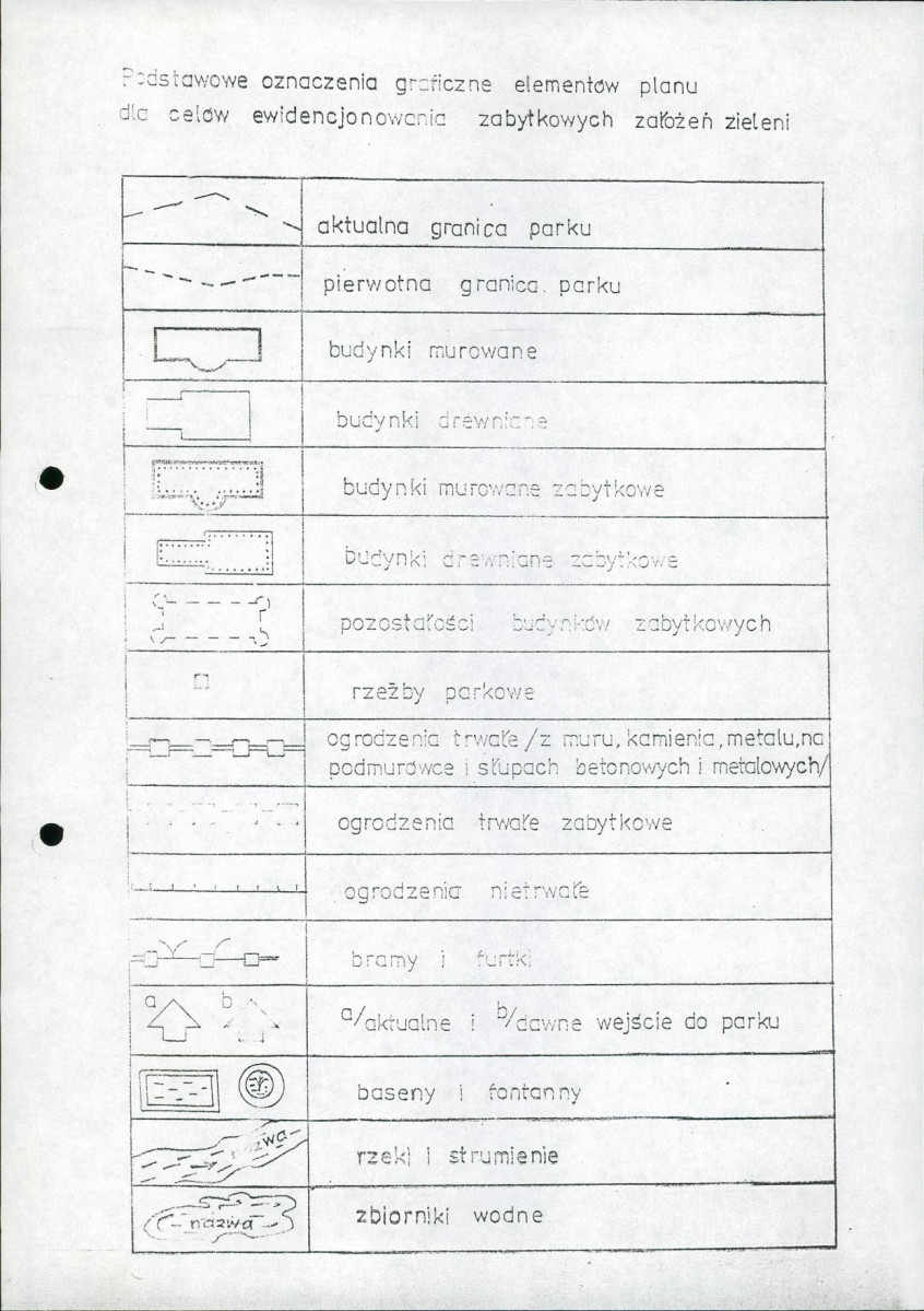 Ewidencja parkowa, skan nr 40