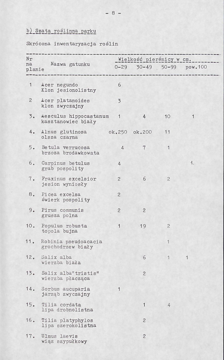 Ewidencja parkowa, skan nr 11
