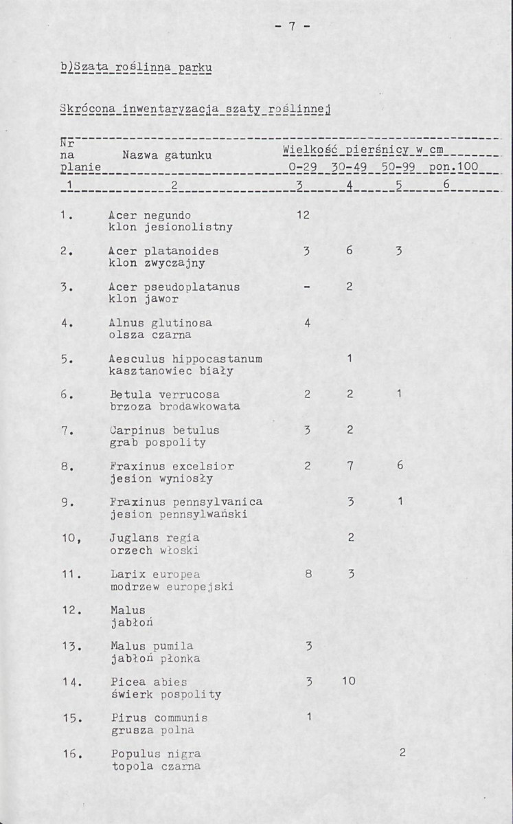 EP - Ewidencja parkowa, skan nr 10