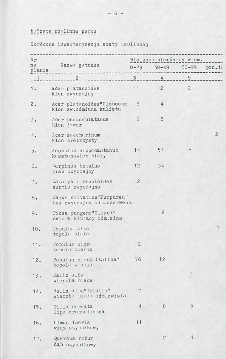 Ewidencja parkowa, skan nr 11