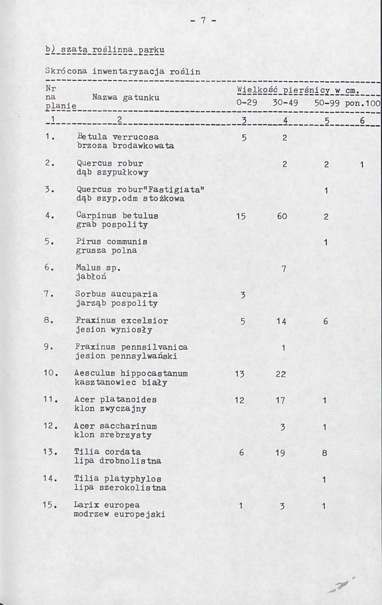EP - Ewidencja parkowa, skan nr 11