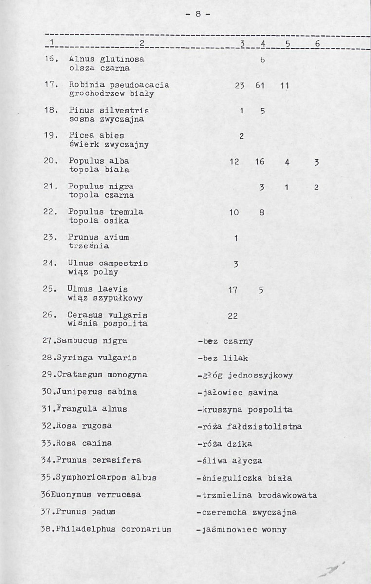 EP - Ewidencja parkowa, skan nr 12