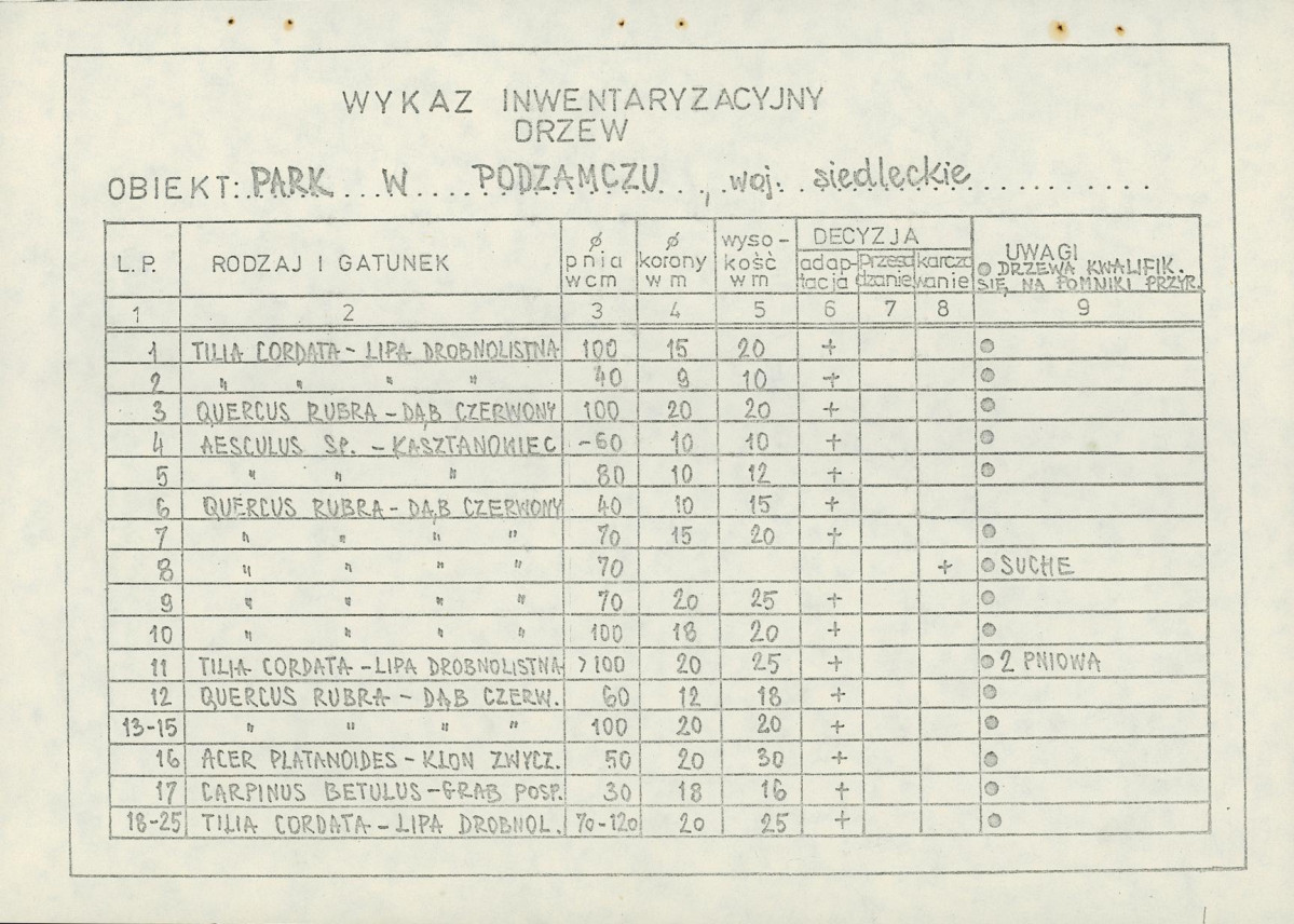 Ewidencja parkowa, skan nr 24