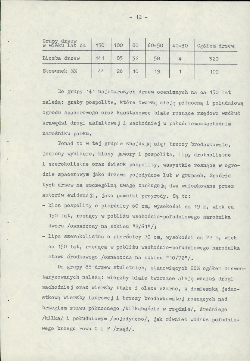 Ewidencja parkowa, skan nr 19