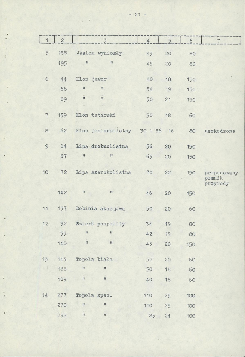 Ewidencja parkowa, skan nr 28