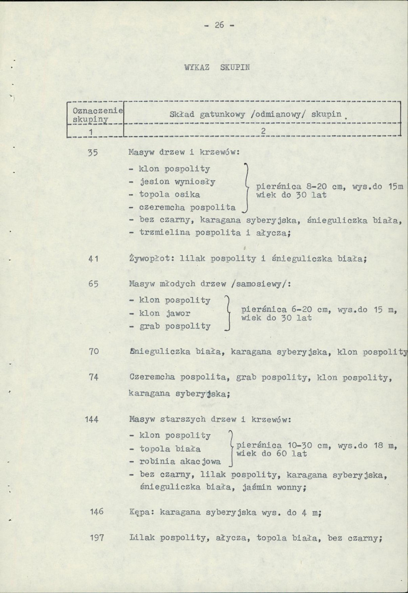 Ewidencja parkowa, skan nr 33
