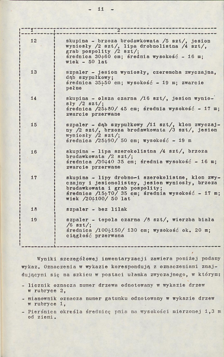 EP - Ewidencja parkowa, skan nr 18