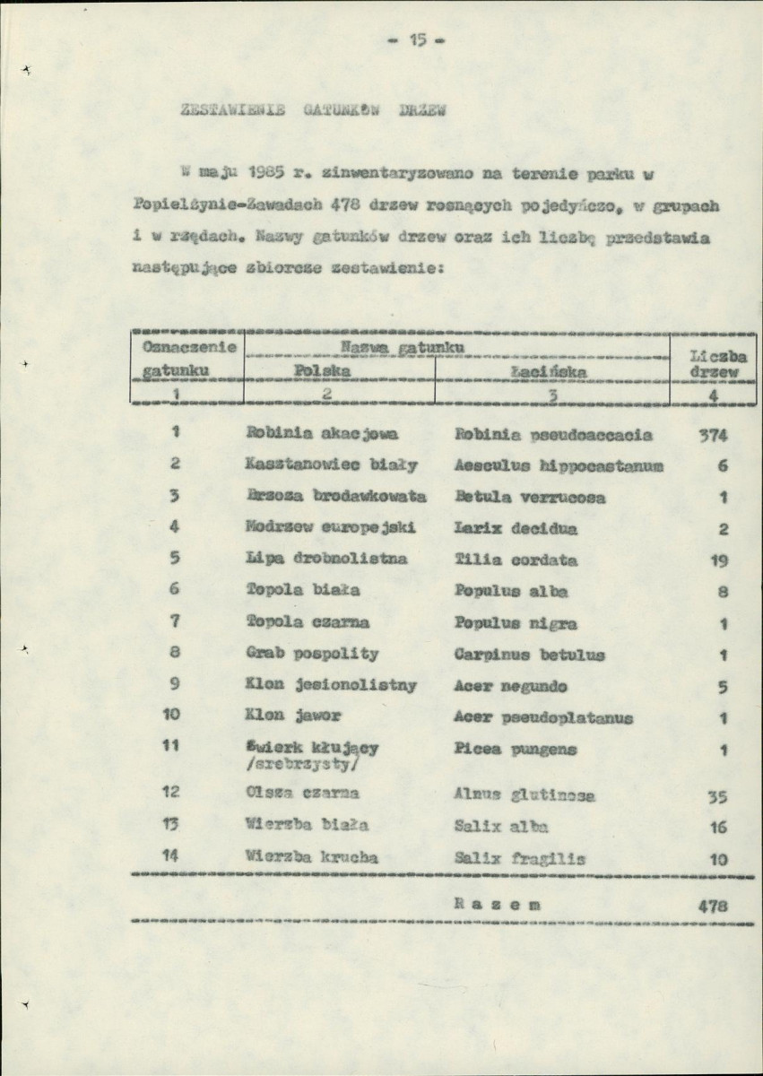 Ewidencja parkowa, skan nr 22