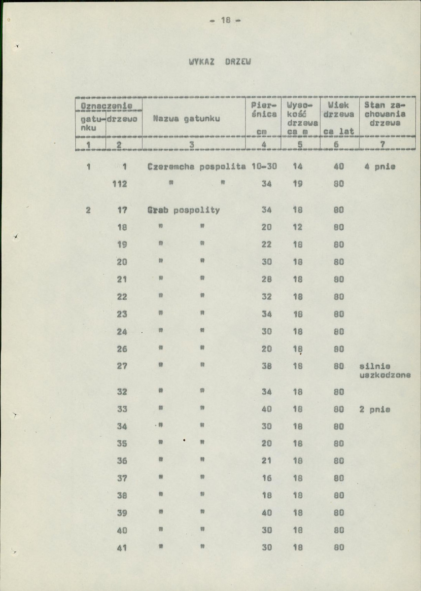Ewidencja parkowa, skan nr 26