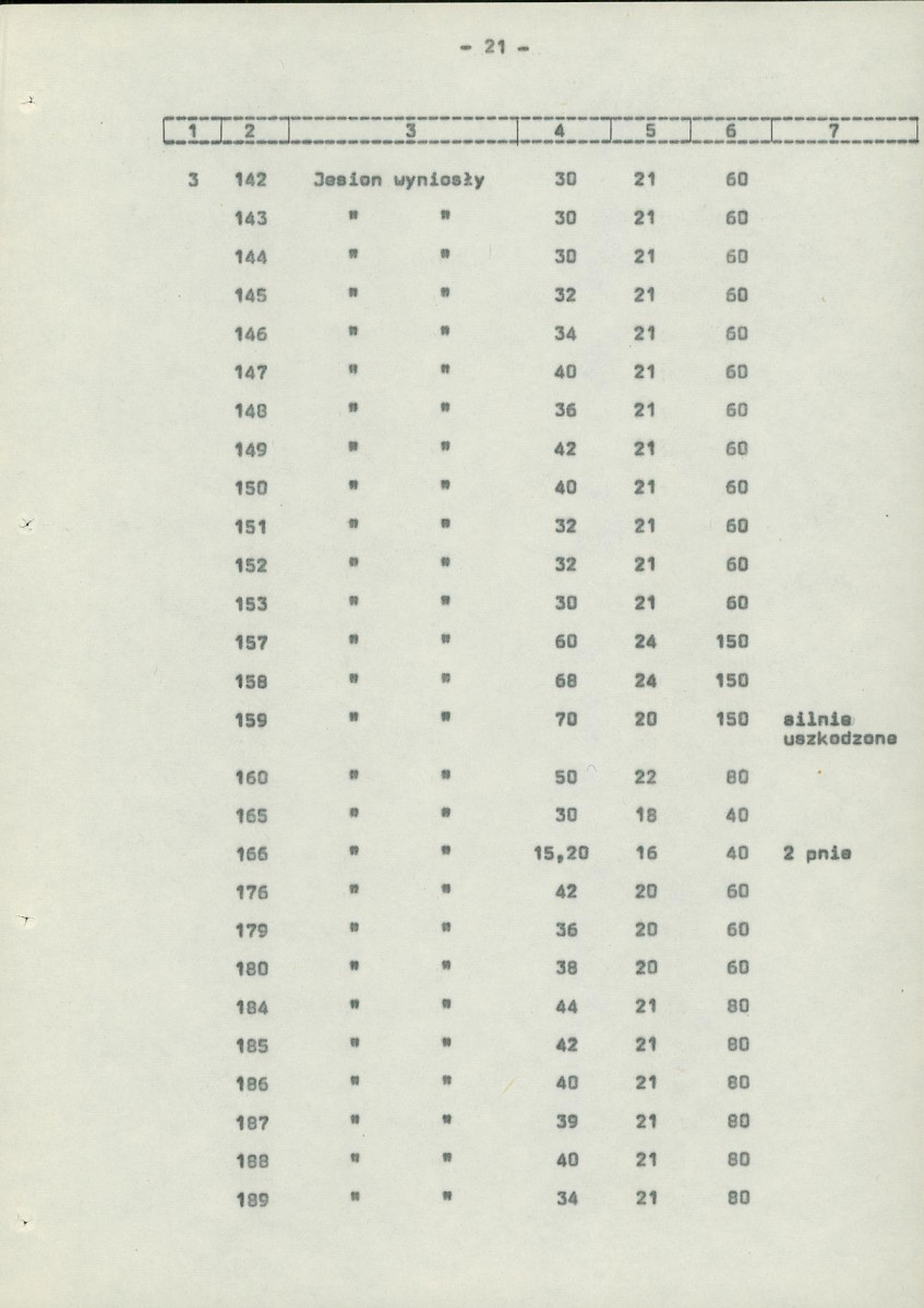 Ewidencja parkowa, skan nr 29