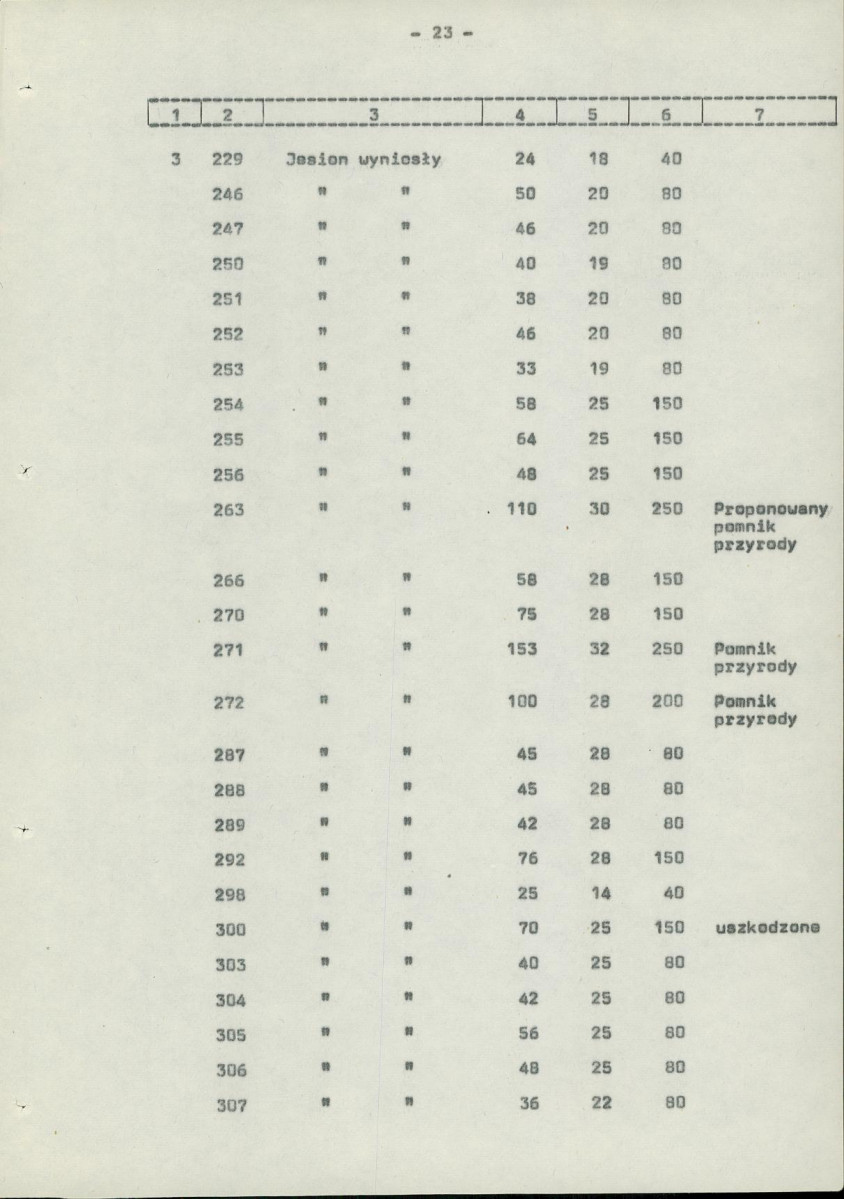 Ewidencja parkowa, skan nr 31
