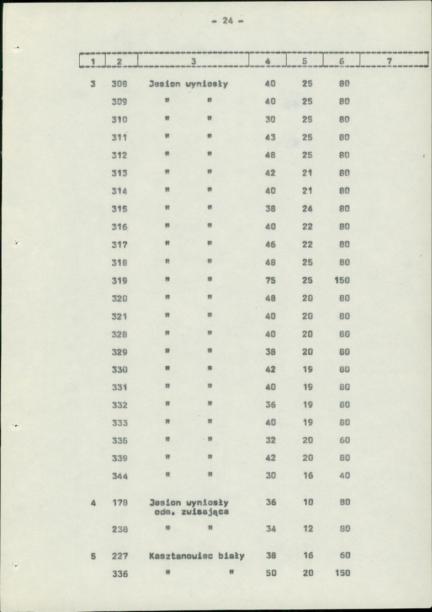 Ewidencja parkowa, skan nr 32
