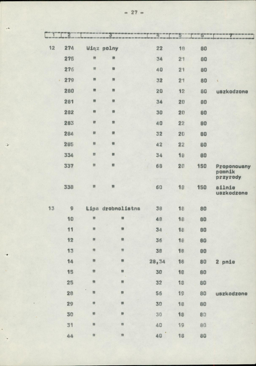 Ewidencja parkowa, skan nr 35