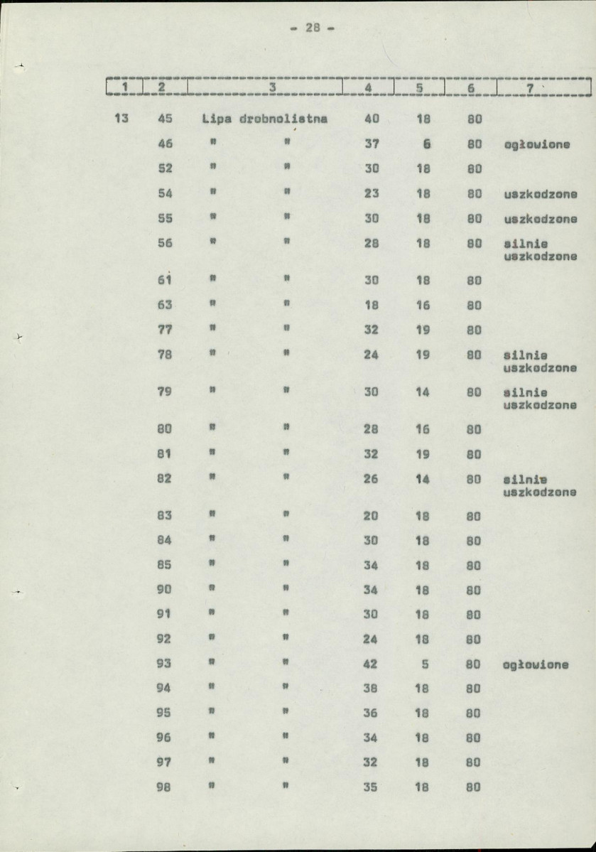 Ewidencja parkowa, skan nr 36