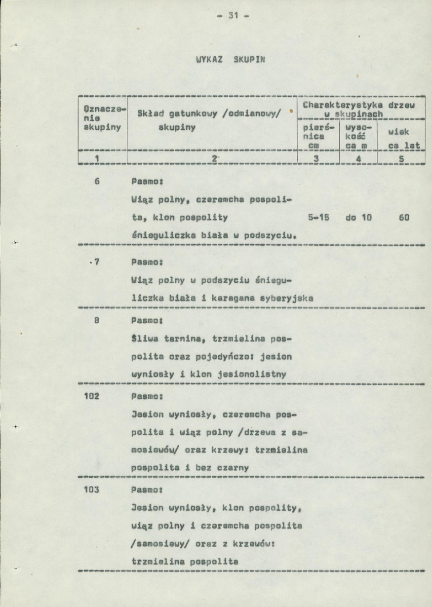 Ewidencja parkowa, skan nr 39