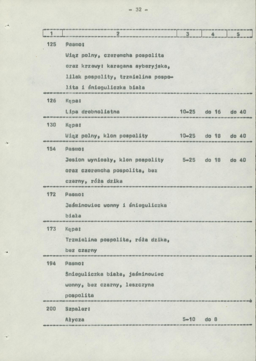 Ewidencja parkowa, skan nr 40