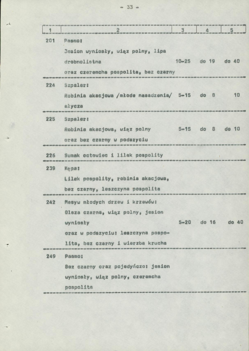 Ewidencja parkowa, skan nr 41