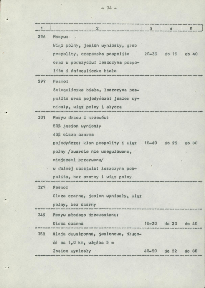 Ewidencja parkowa, skan nr 42