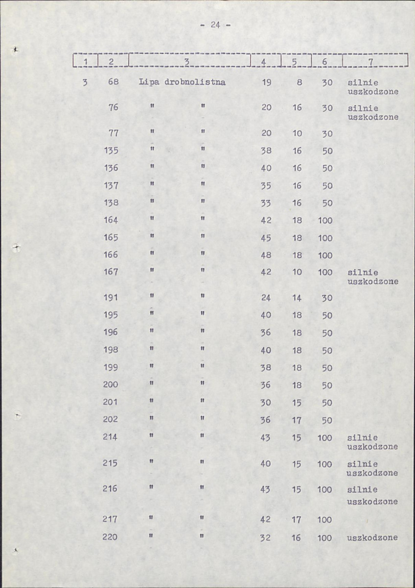 Ewidencja parkowa, skan nr 32