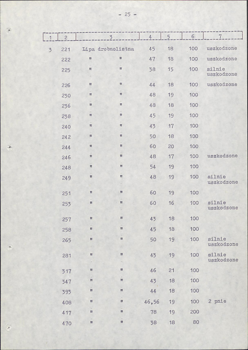 Ewidencja parkowa, skan nr 33