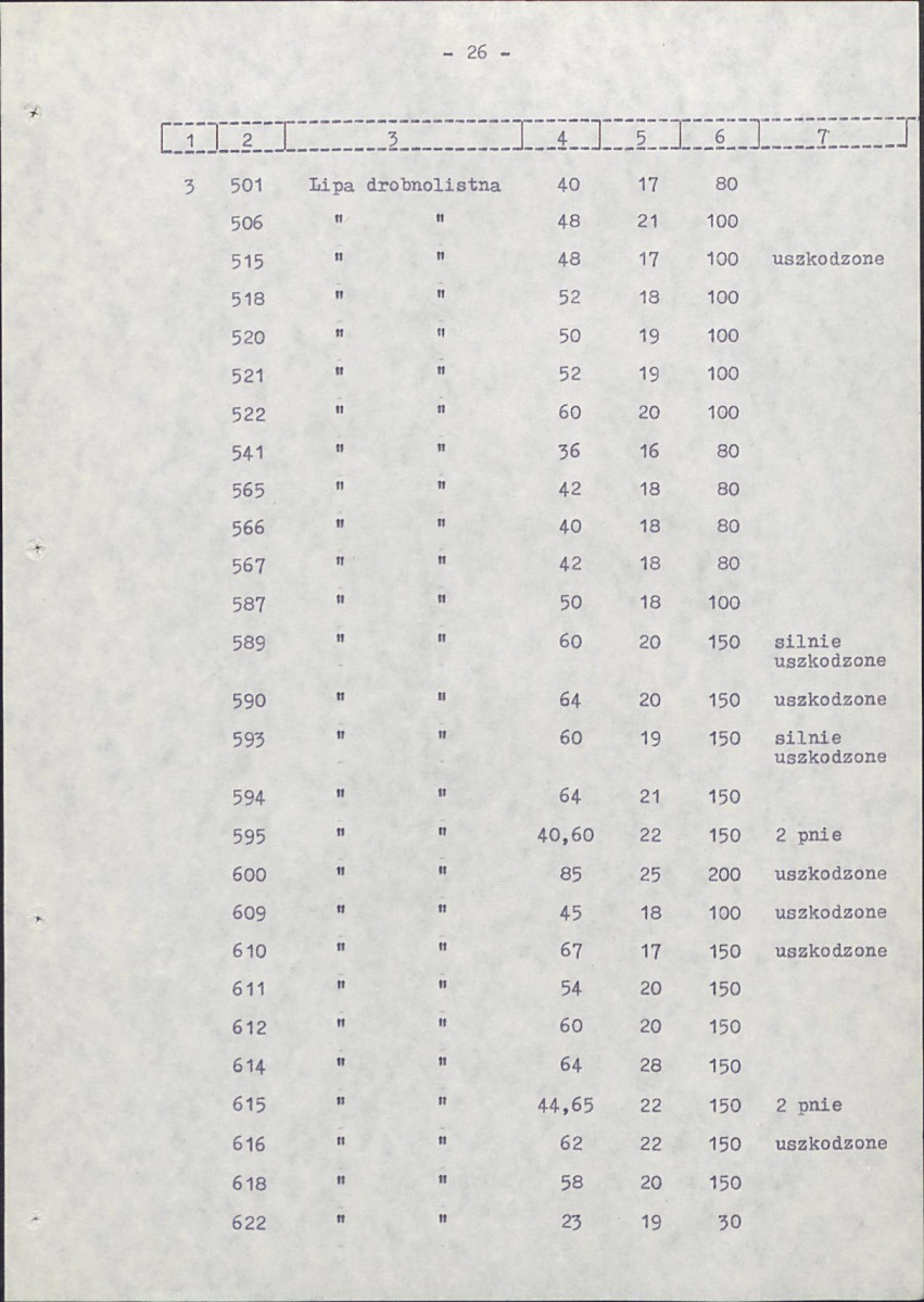 Ewidencja parkowa, skan nr 34