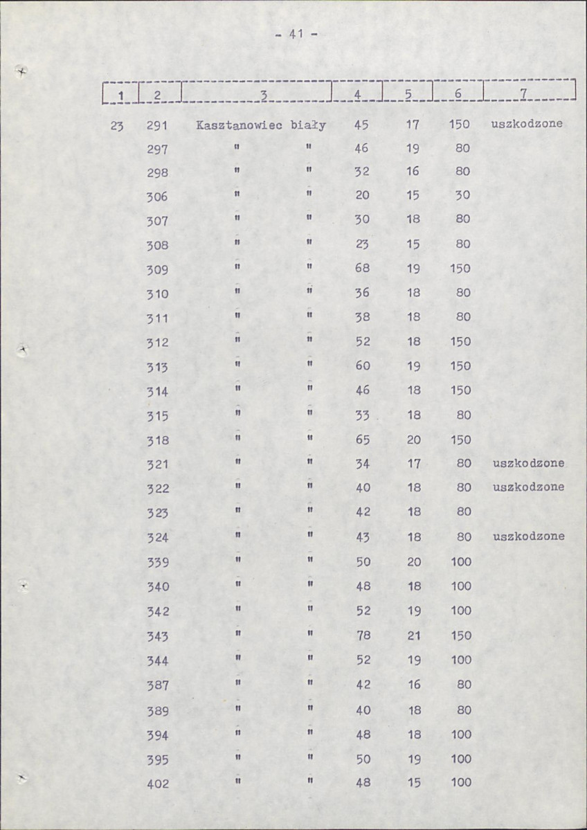 Ewidencja parkowa, skan nr 49