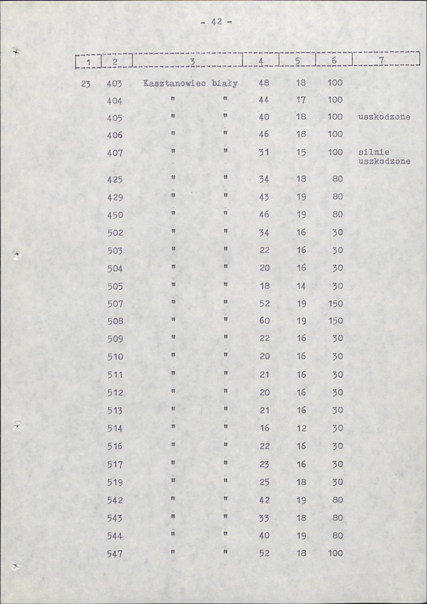 Ewidencja parkowa, skan nr 50