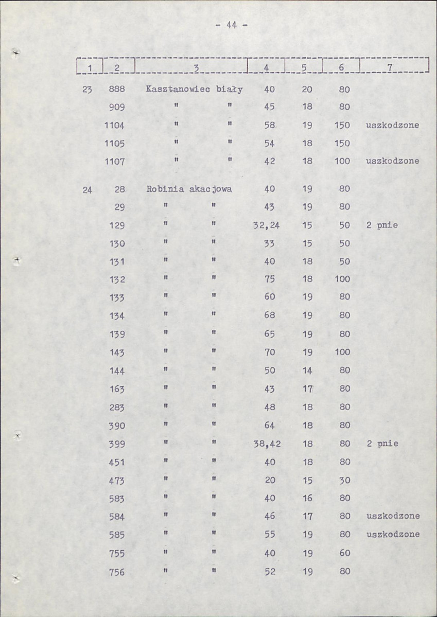 Ewidencja parkowa, skan nr 52