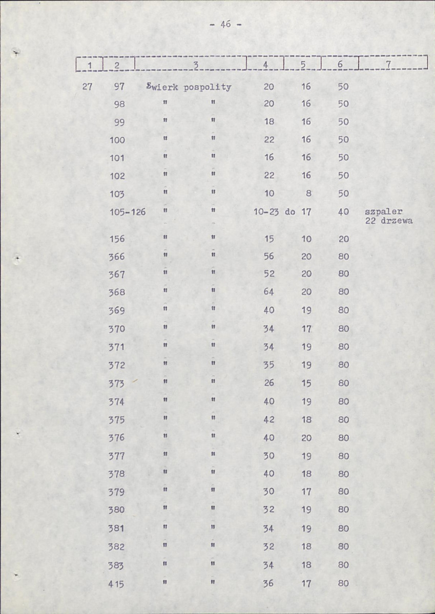 Ewidencja parkowa, skan nr 54