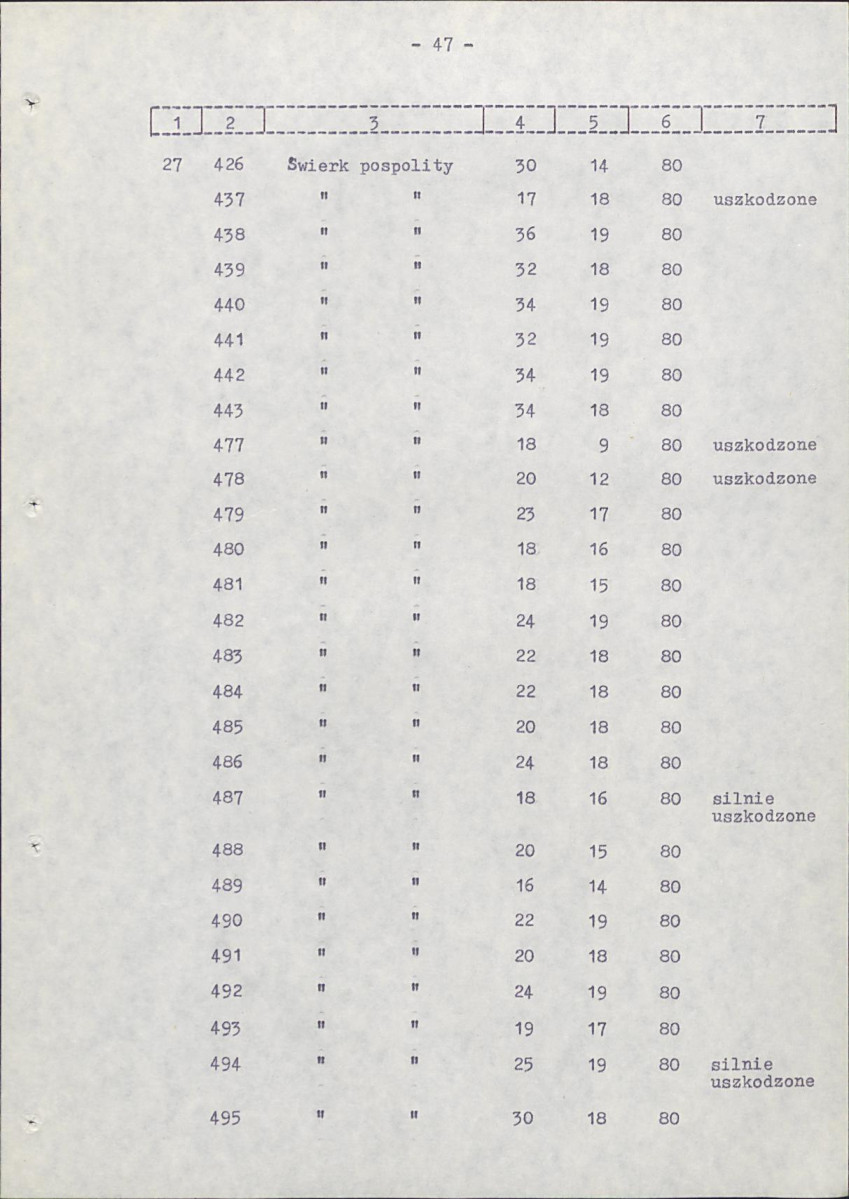Ewidencja parkowa, skan nr 55