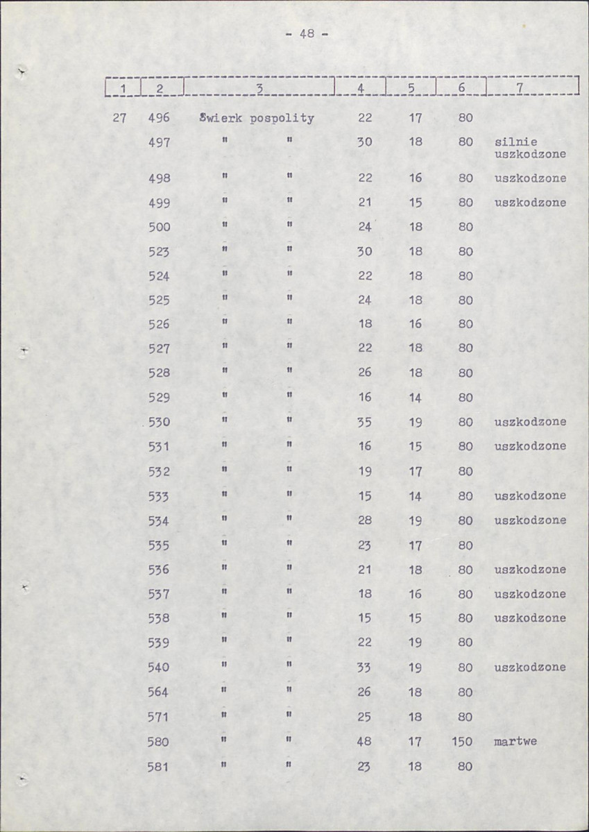 Ewidencja parkowa, skan nr 56
