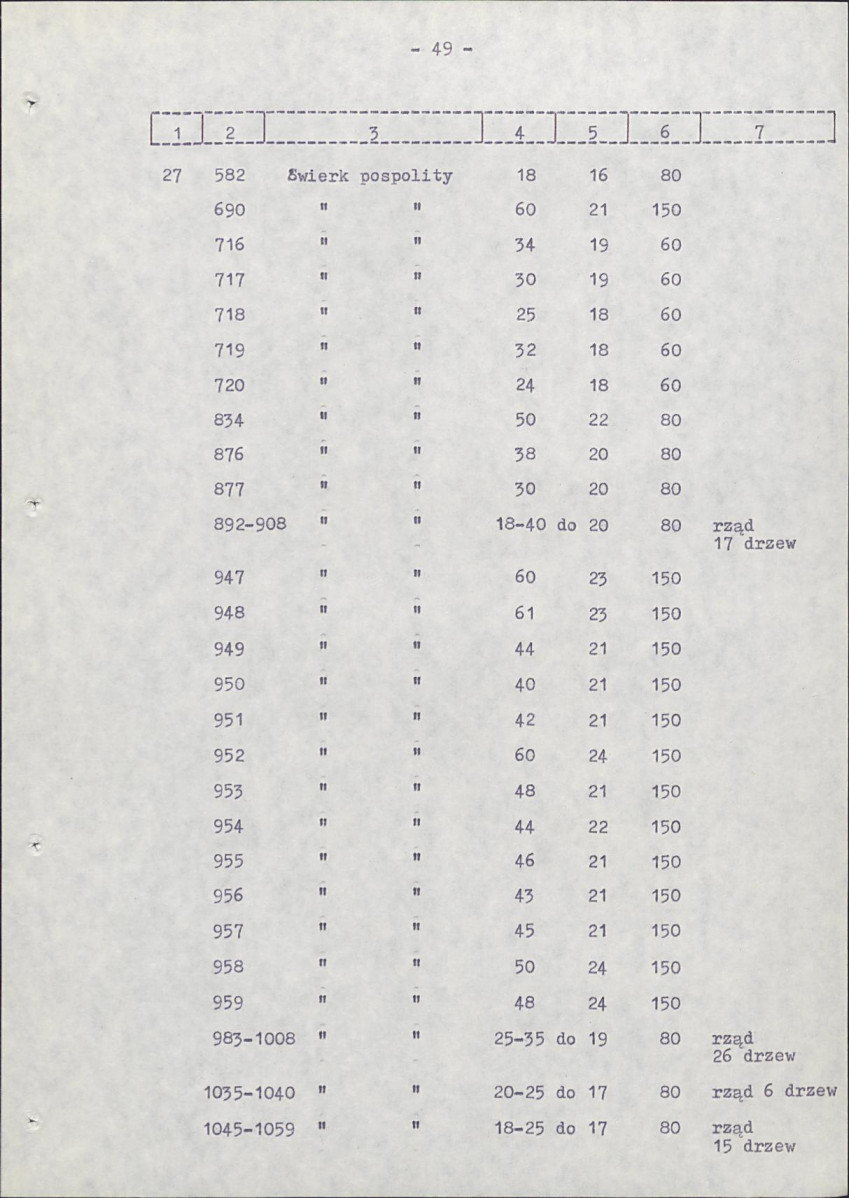 Ewidencja parkowa, skan nr 57
