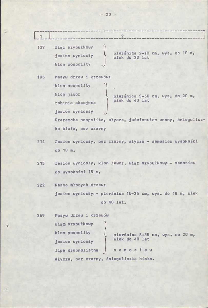Ewidencja parkowa, skan nr 39