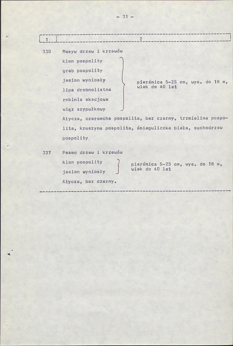 Ewidencja parkowa, skan nr 40