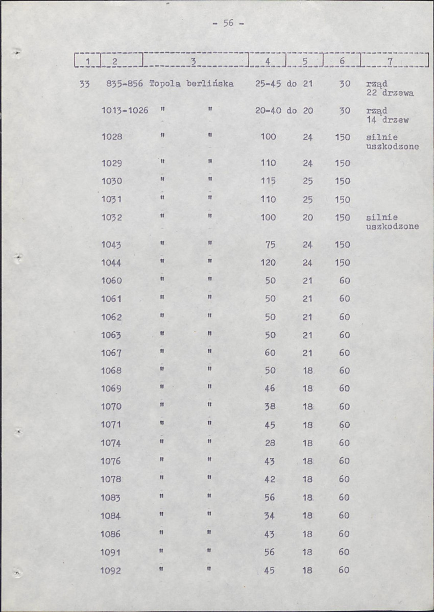Ewidencja parkowa, skan nr 64