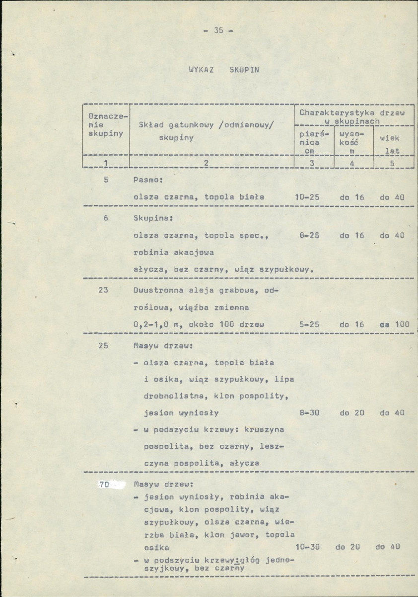 Ewidencja parkowa, skan nr 44