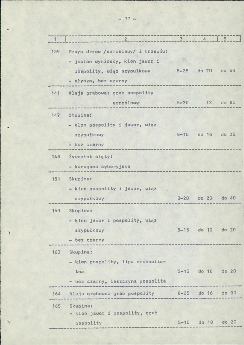 Ewidencja parkowa, skan nr 46