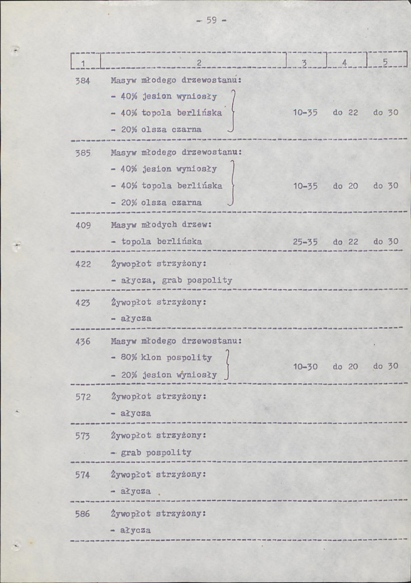 Ewidencja parkowa, skan nr 67