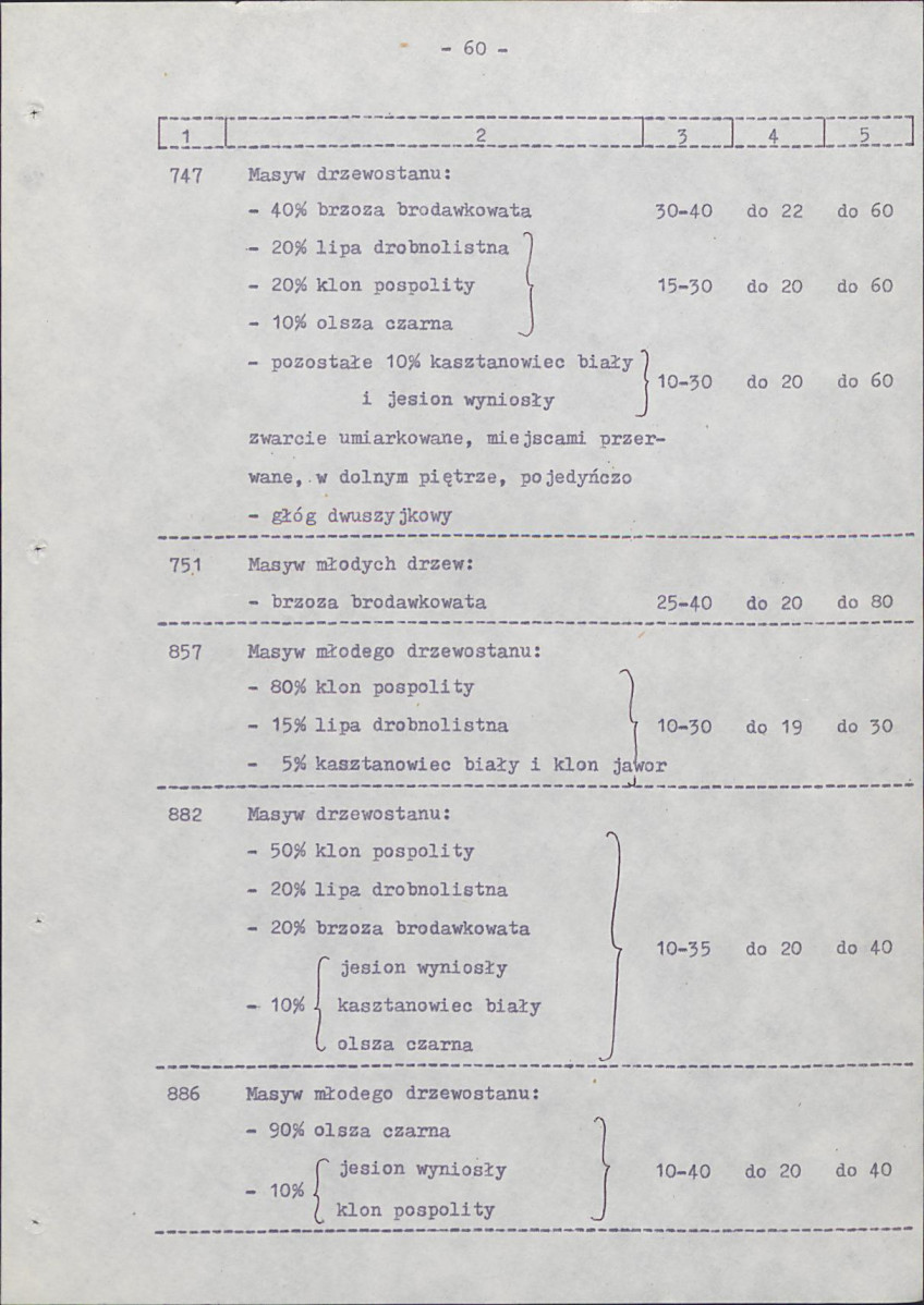 Ewidencja parkowa, skan nr 68