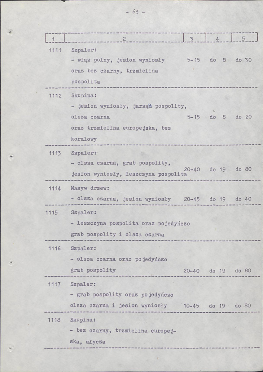 Ewidencja parkowa, skan nr 71