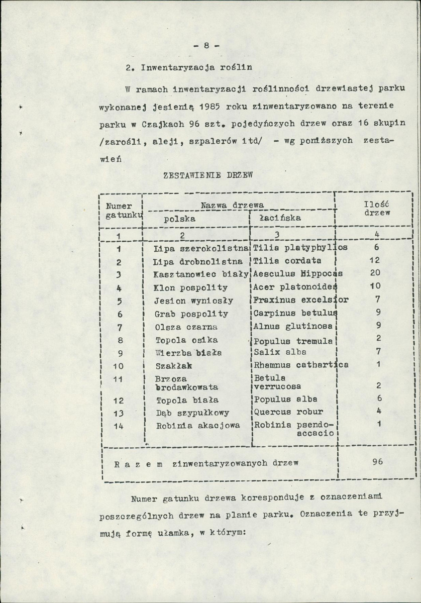 Ewidencja parkowa, skan nr 14