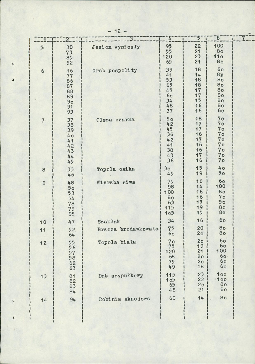 Ewidencja parkowa, skan nr 18