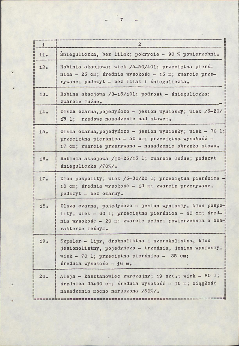 Ewidencja parkowa, skan nr 14