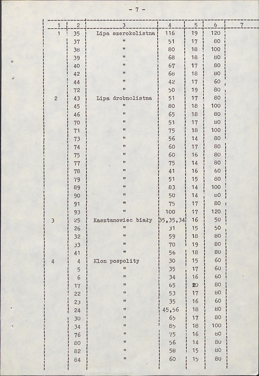Ewidencja parkowa, skan nr 14
