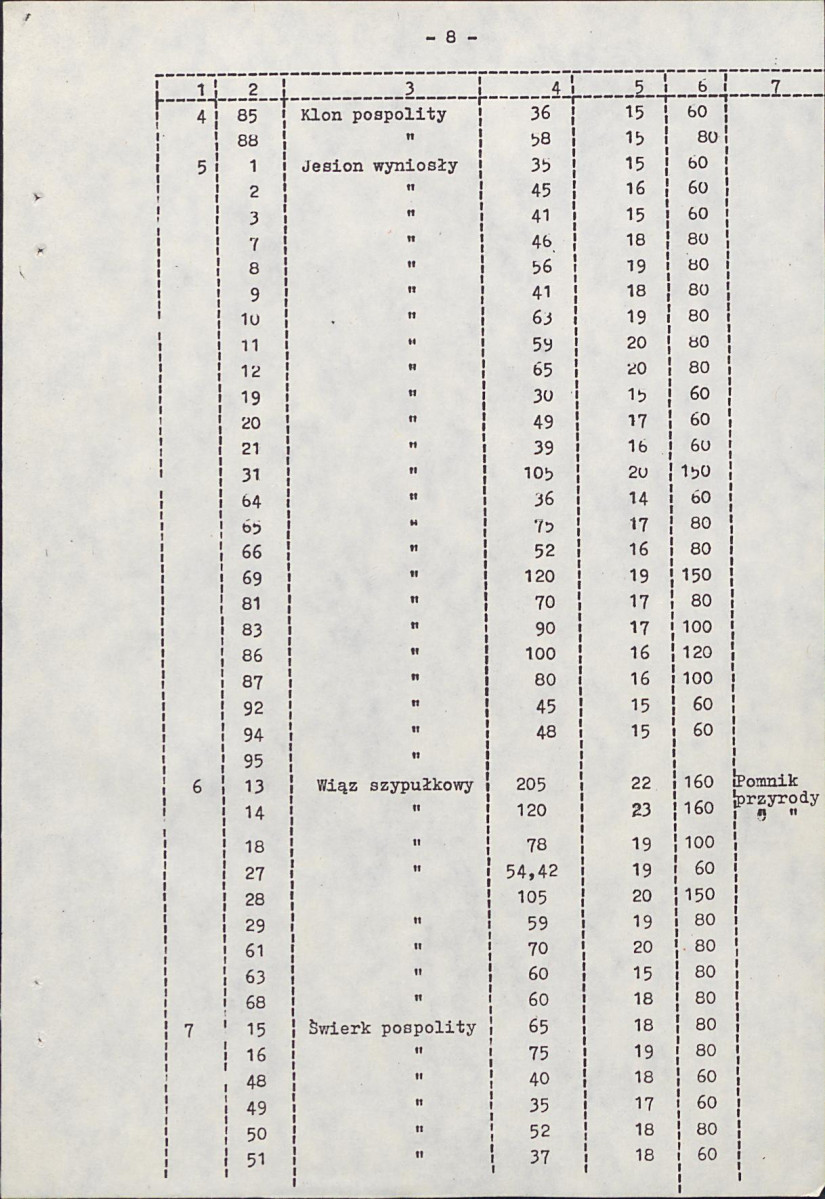 Ewidencja parkowa, skan nr 15
