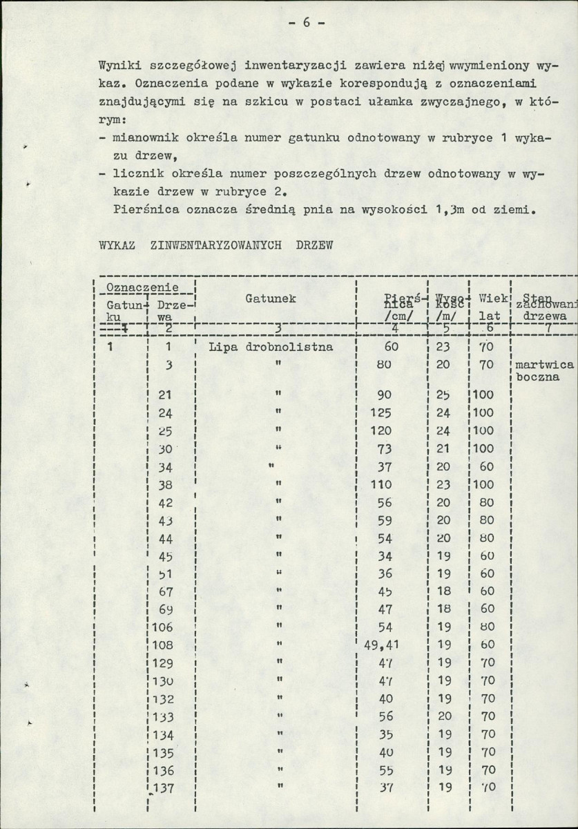 Ewidencja parkowa, skan nr 13